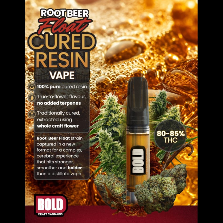 RBF Full Spectrum Cured Resin  510